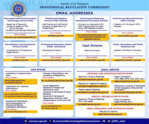 prc bohol email address